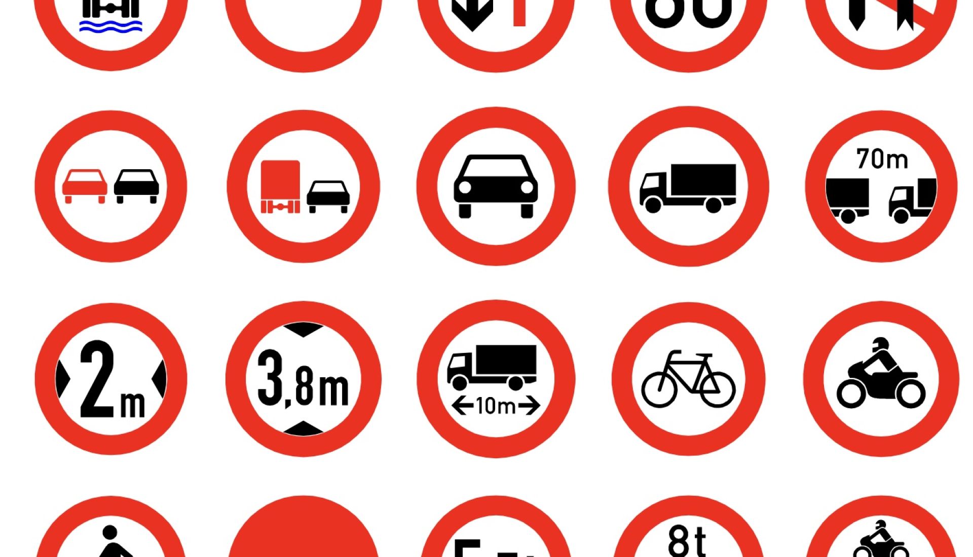 LES ÉVOLUTIONS DU CODE DE LA ROUTE